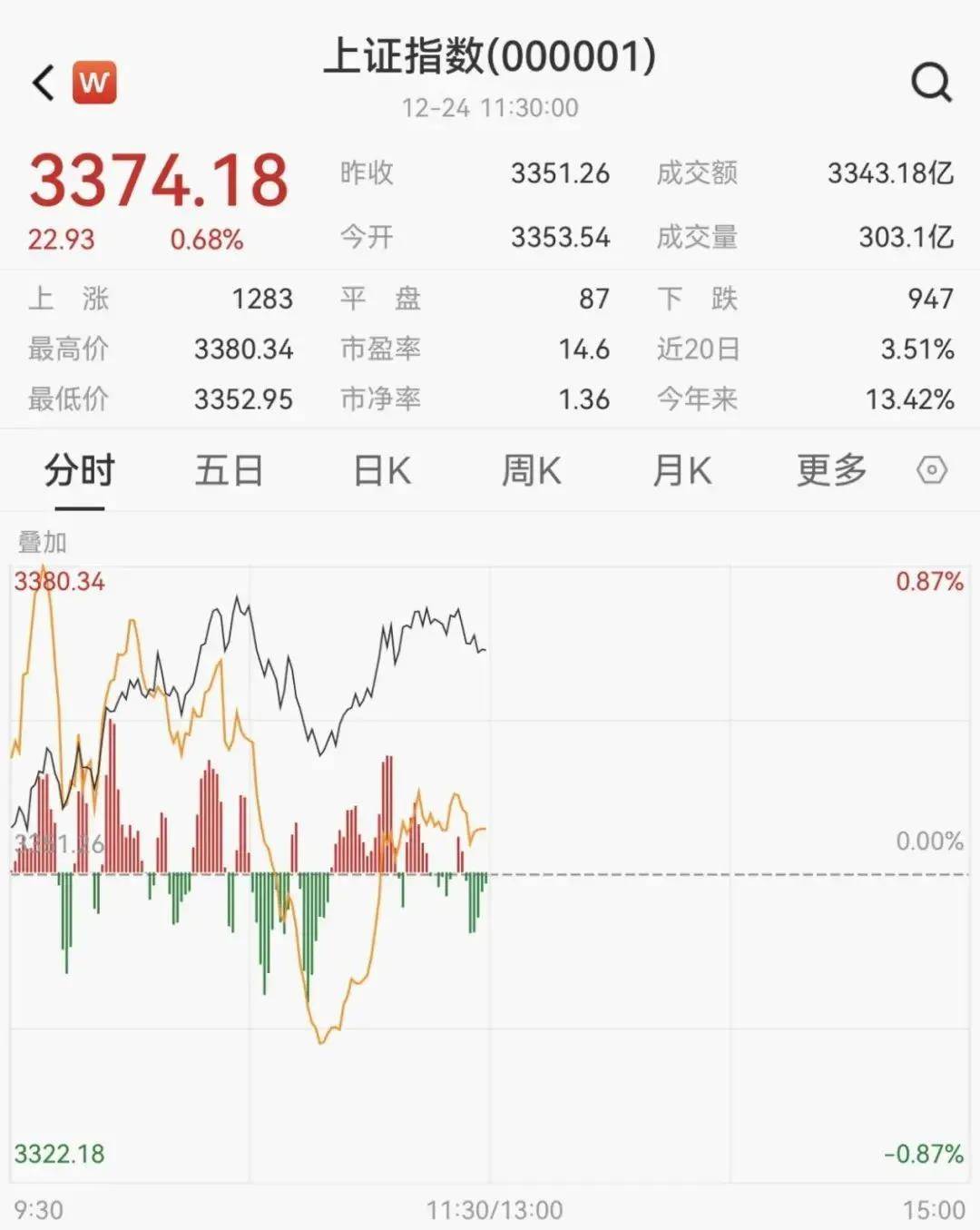 资讯科技股票板块(资讯科技是干什么的)下载