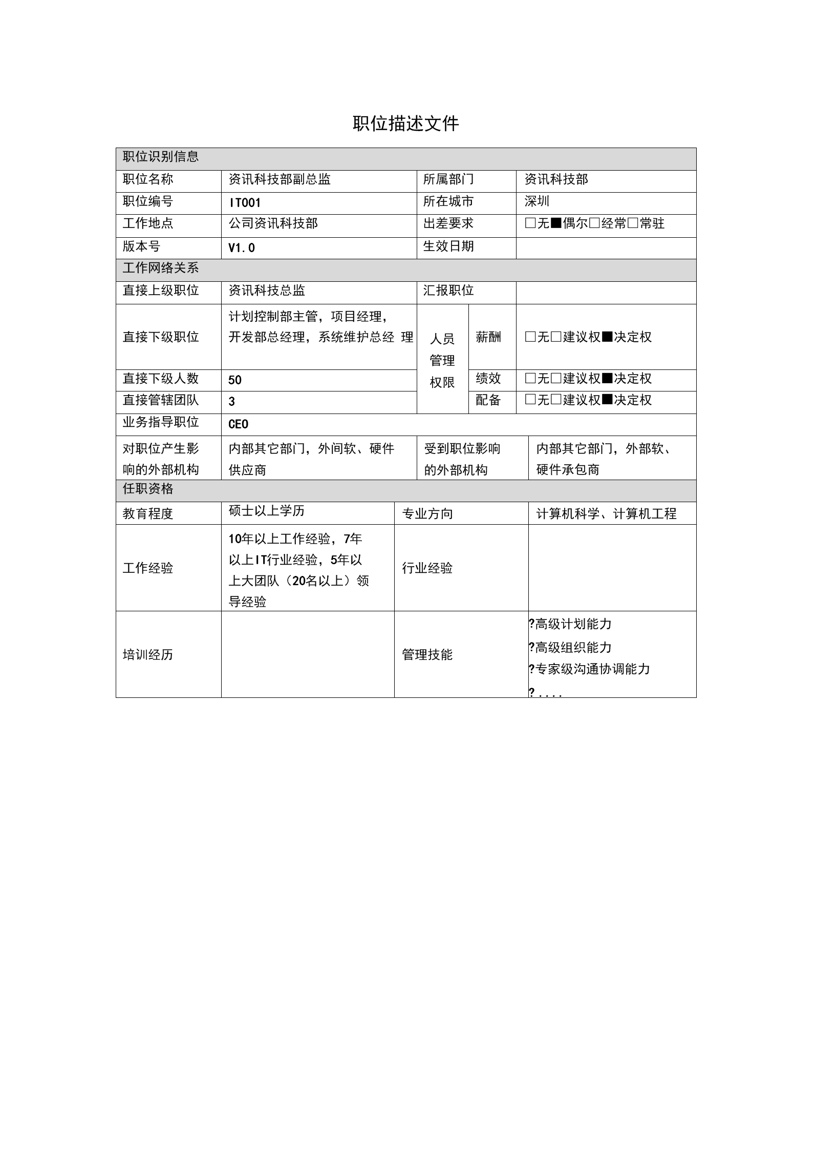 资讯科技岗位(资讯科技学什么)下载