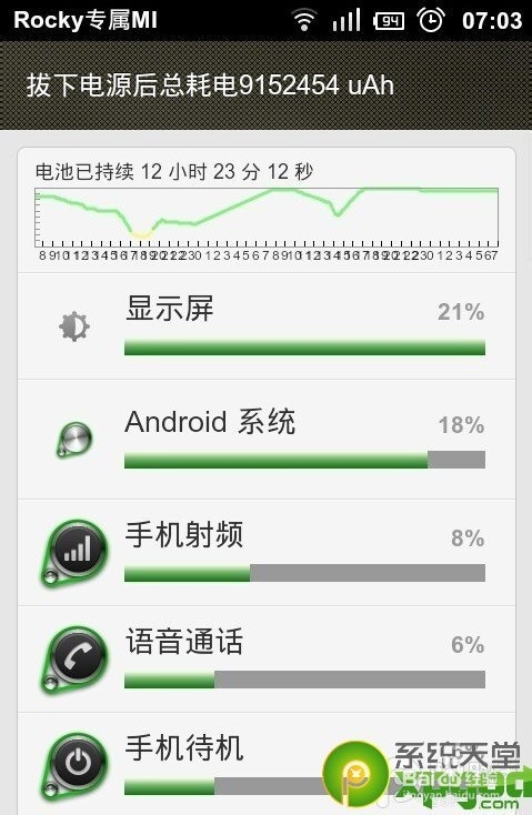 小米手机应用下载速度快(小米手机应用下载速度快吗)下载