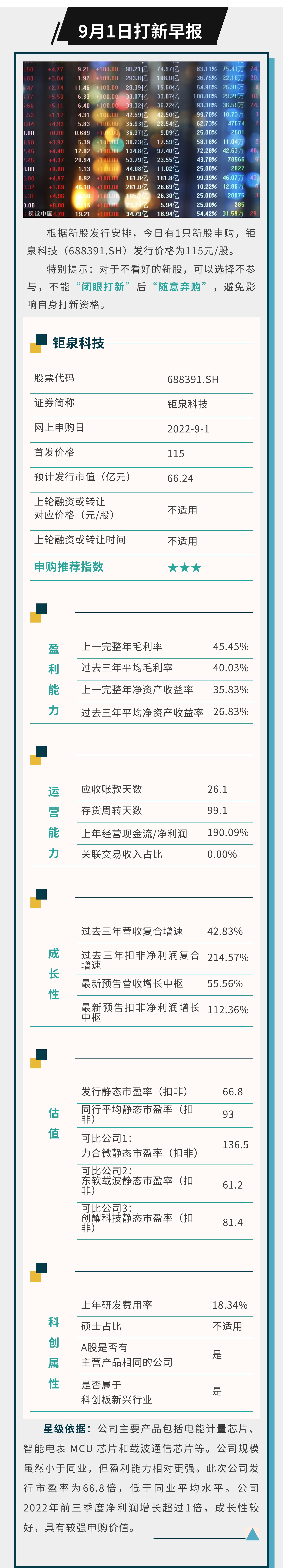 钜泉科技资讯(泉为科技东方财富)下载