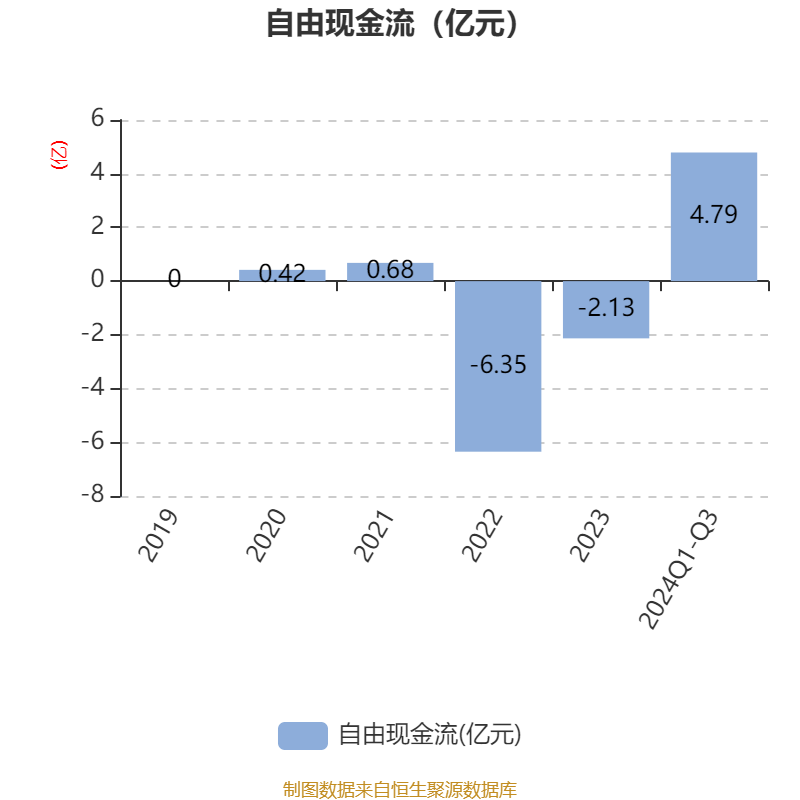 钜泉科技资讯(泉为科技东方财富)下载