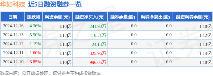 北京华如科技股票资讯(北京华如科技有限公司官网)下载