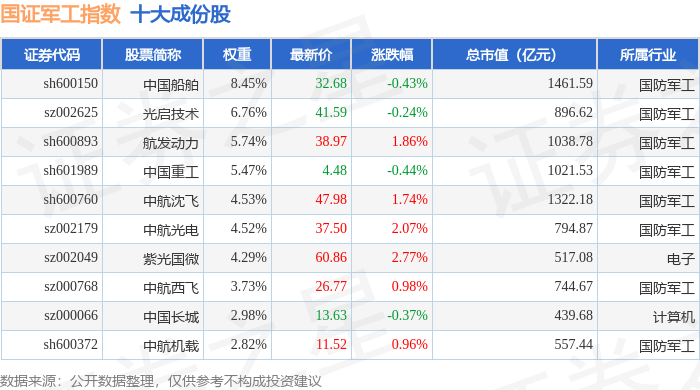 国睿科技-资讯搜索(国睿科技股份有限公司怎么样)下载