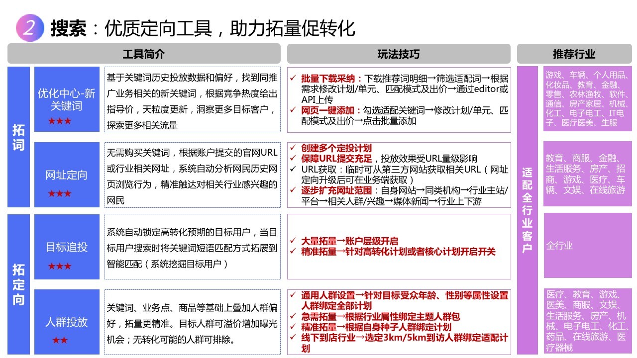 科技资讯指南在哪里看的(科技资讯指南在哪里看的啊)下载