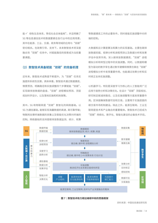 亚信科技商业资讯(亚信科技商业资讯怎么样)下载