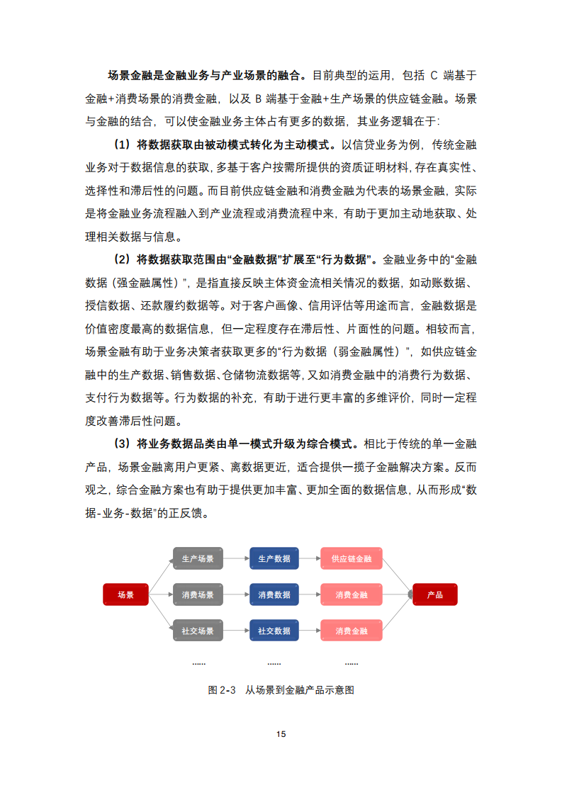 资讯科技与金融期刊(科技资讯期刊什么级别)下载