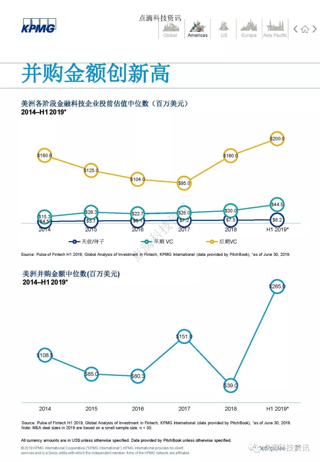 资讯科技与金融期刊(科技资讯期刊什么级别)下载