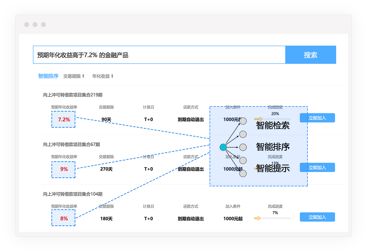 科技资讯网站有哪些(科技资讯是什么级别的期刊)下载