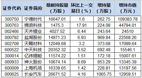 锦浪科技板块最新资讯(锦浪科技板块最新资讯新闻)下载