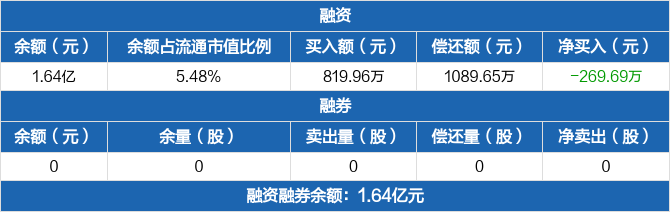 索辰科技最新资讯(索辰科技投资是真的吗)下载