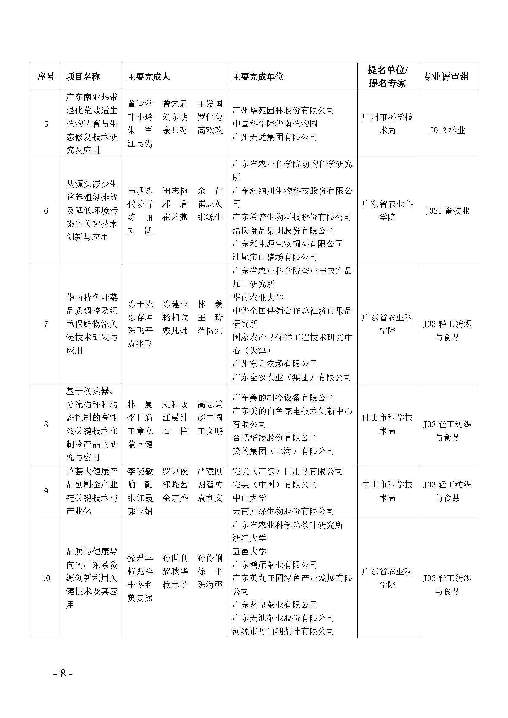 科技创新类资讯(2020年科技创新新闻素材)下载